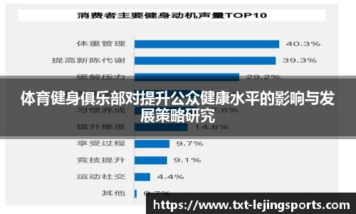 体育健身俱乐部对提升公众健康水平的影响与发展策略研究